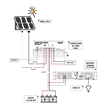 Controlador de Carga Solar MPPT Gerenciável 12Vdc, 24Vdc, 36Vdc ou 48Vdc 30A