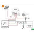 Inversor Senoidal 300W - (+/-) 48VDC - 220VAC