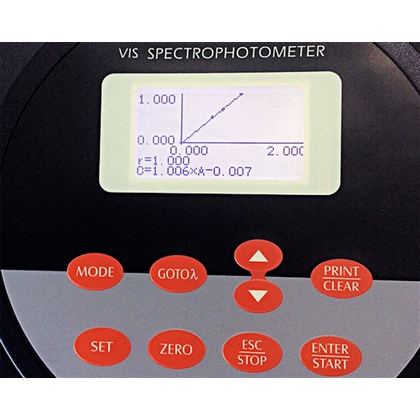 Espectrofotômetro UV-Vis Mono-Feixe 325-1000NM