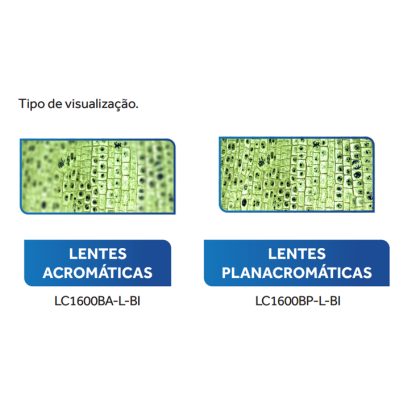 MIOCROSCÓPIO BIOLÓGICO BINOCULAR ALTA RESOLUÇÃO ATÉ 1600X LUZ LED OBJETIVAS ACROMÁTICAS