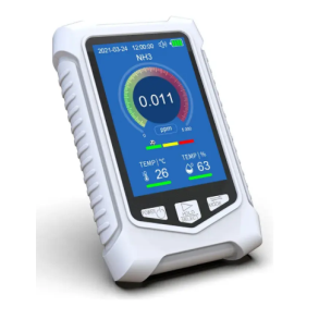 Medidor de Ozônio para Ar